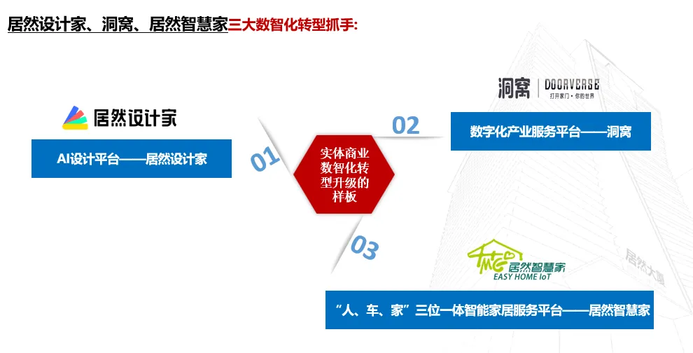 9888拉斯维加斯之家：2023年实现营收135.12亿元 &ldquo;数字化、智能化、国际化、绿色化&rdquo;谱写创新发展新篇章